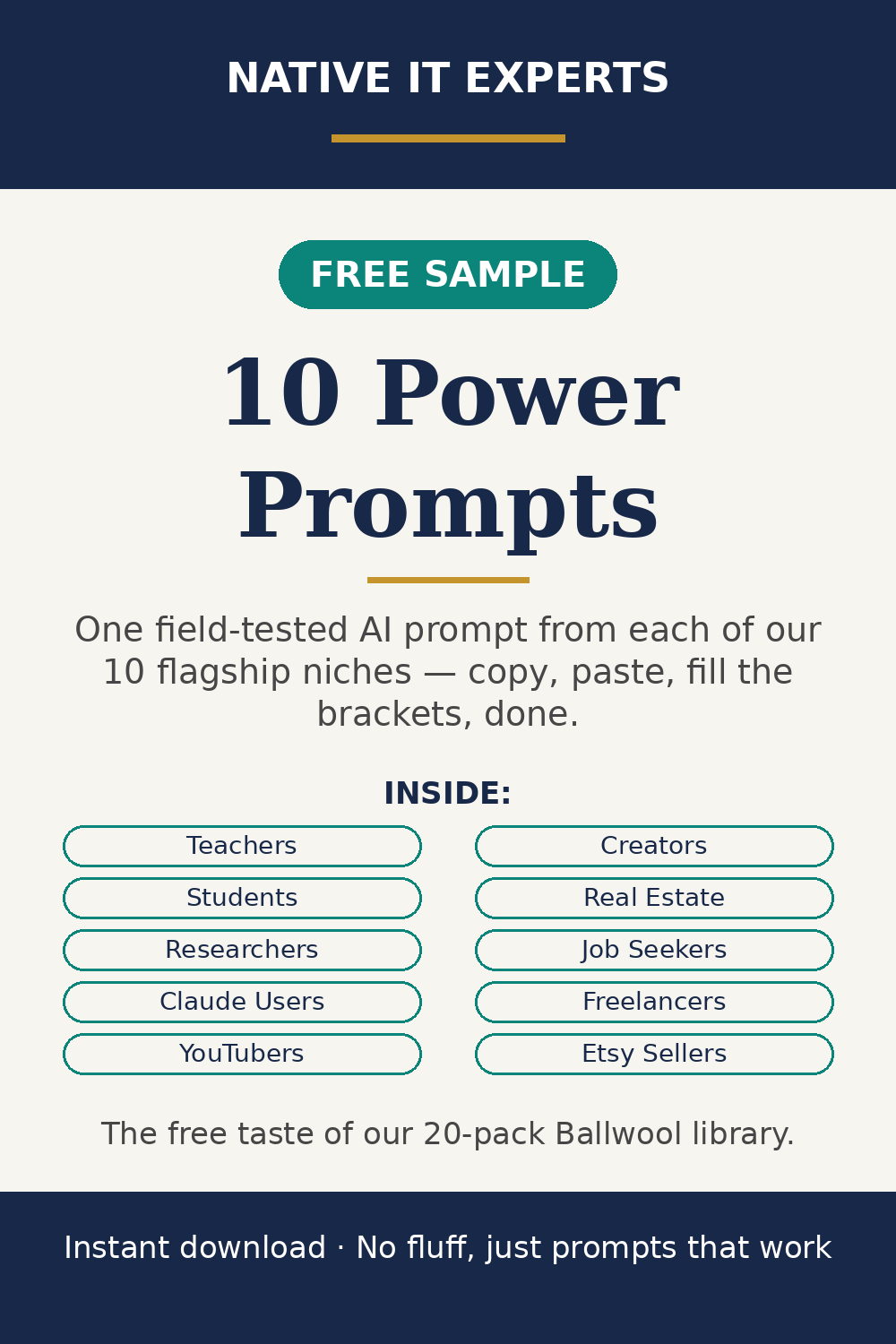 10 Power Prompts sample pack cover